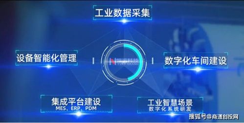 恒远科技完成数千万A轮融资，助力装备制造业工业互联网服务升级