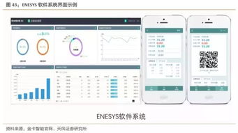 《工业互联网赋能中国制造 信息技术咨询服务的核心价值与实施路径》
